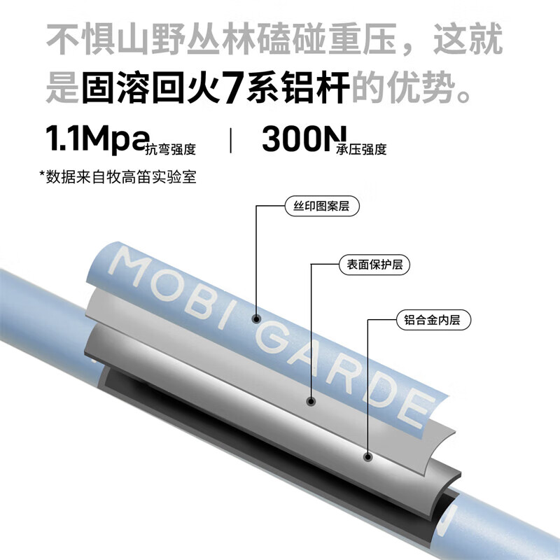 牧高笛征途登山杖KA100